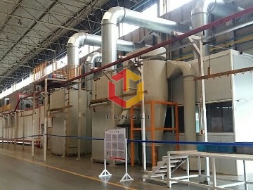 HRT系列粉末回收機系統(tǒng)